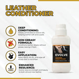 Leather Conditioner for Car – Restores Softness & Shine | Protects Seats from Cracking & Fading | Leather Care