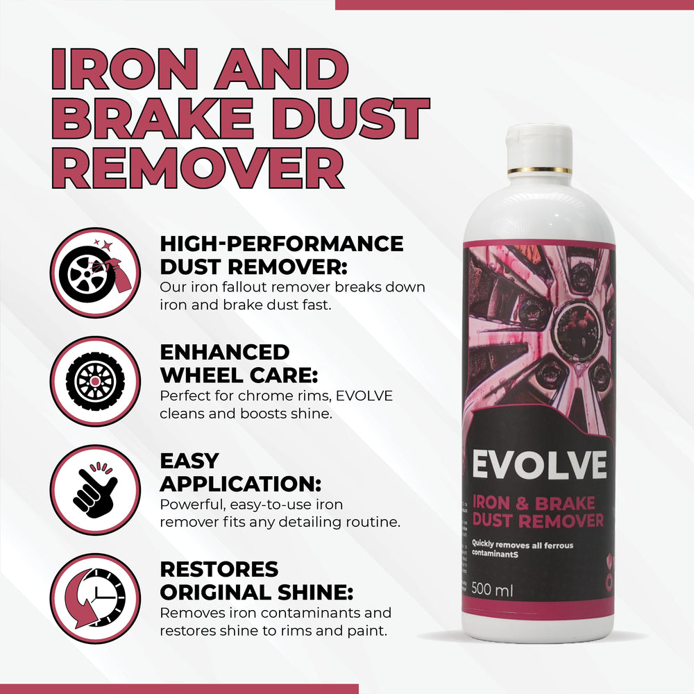 Iron dust remover for car alloy wheels