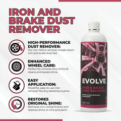 Iron dust remover for car alloy wheels