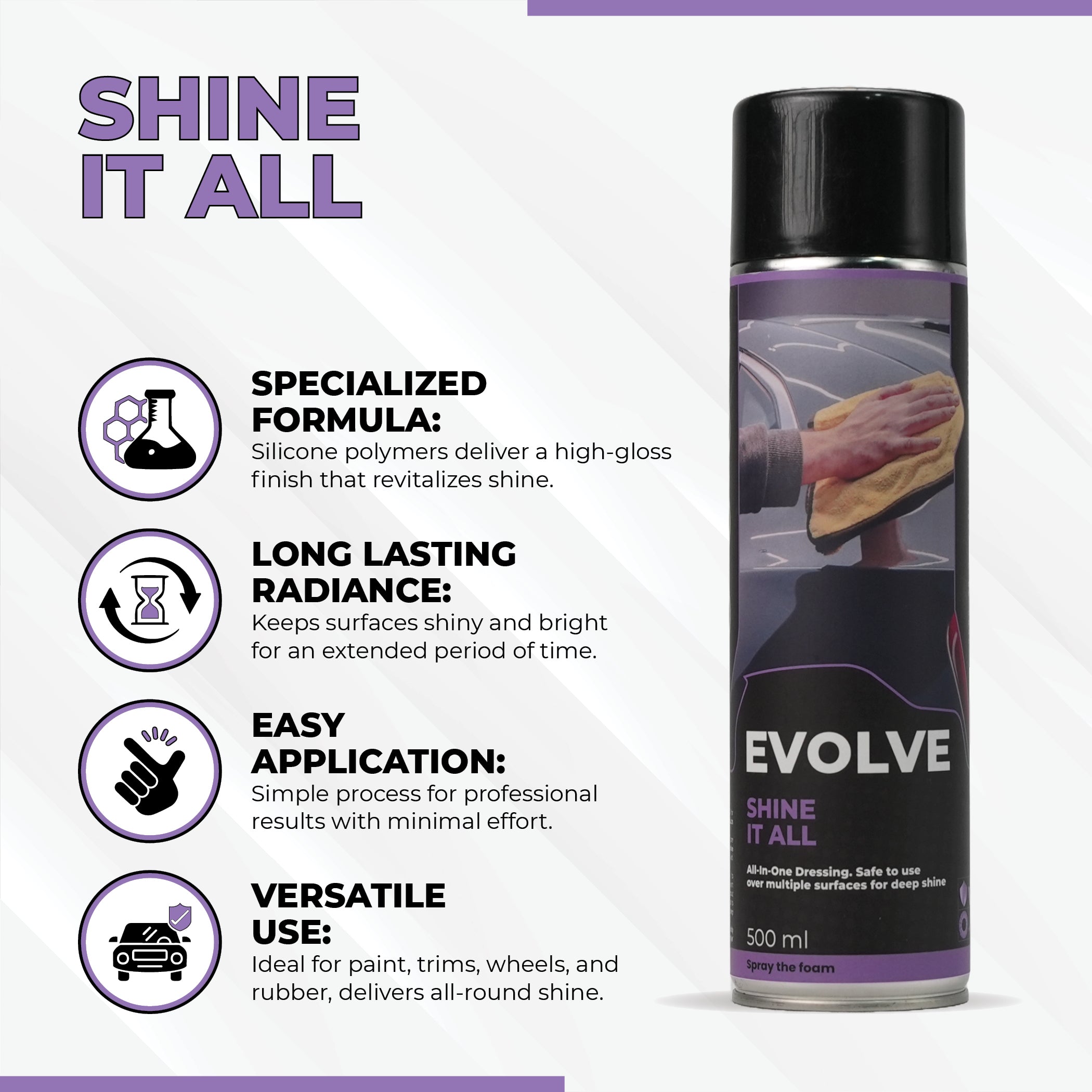 Shine It All 500ml – Multi-Surface Polish & Protectant | Instant Shine for Exterior,  Interiors, Tyres & Trims